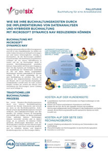 Buchhaltung für eine Anwaltskanzlei