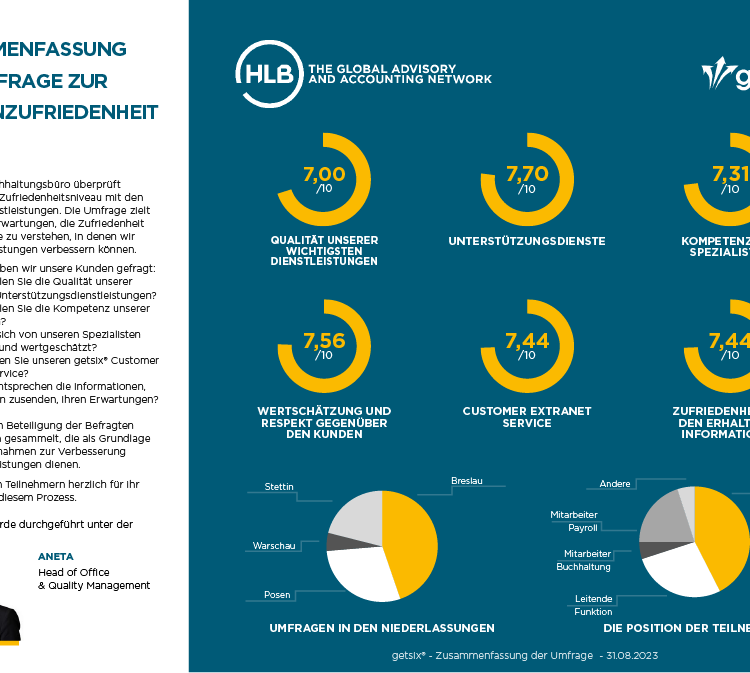 DE - Customer survey 2023