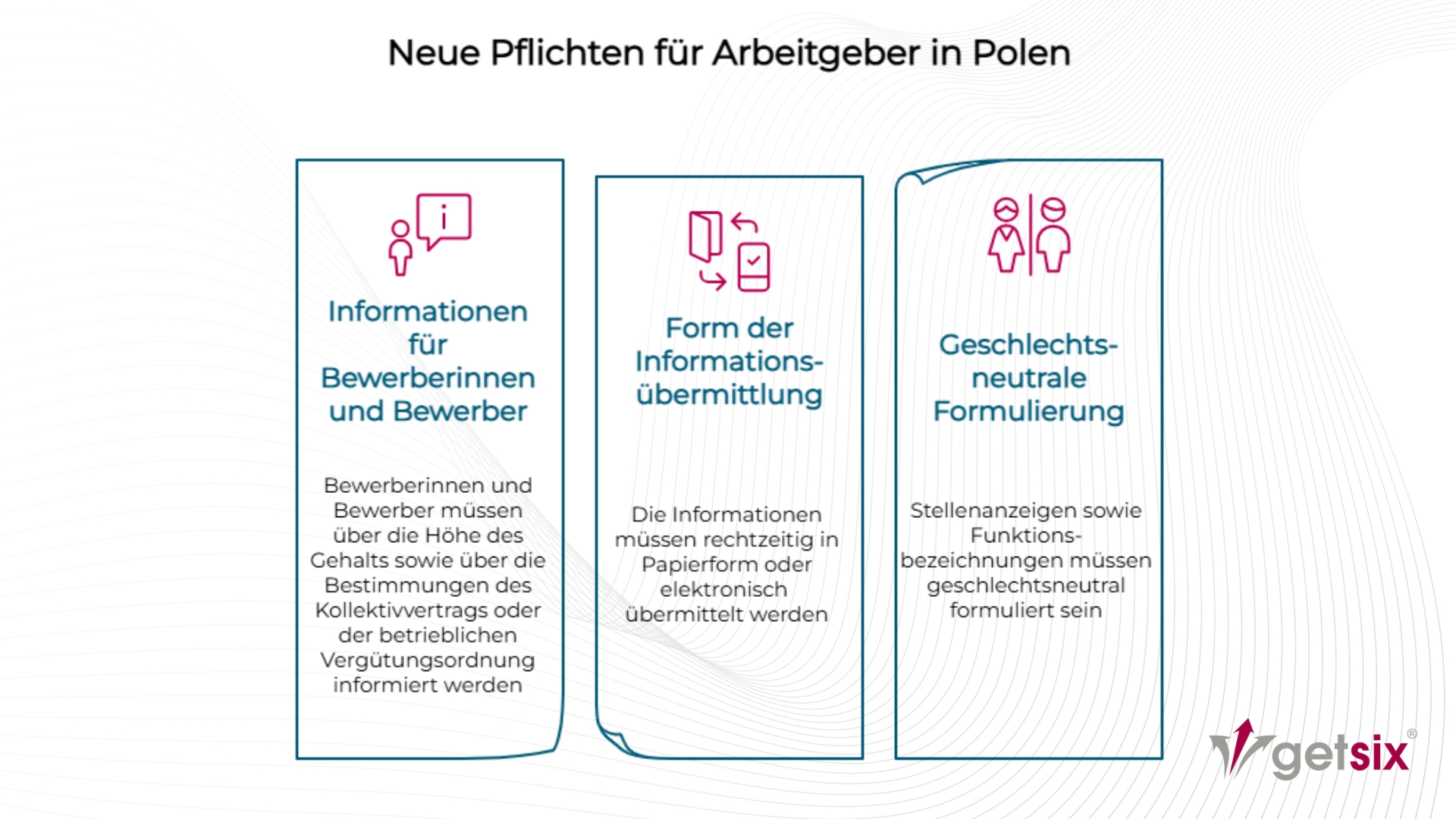 Neue Pflichten für Arbeitgeber in Polen