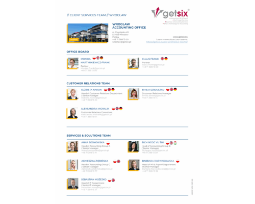Client Services Teams - Wrocław