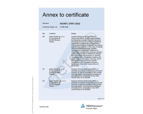 annex to certificate