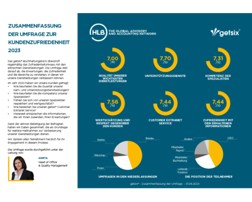 DE - Customer survey 2023