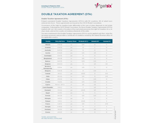Double Taxation Agreement (DTA)